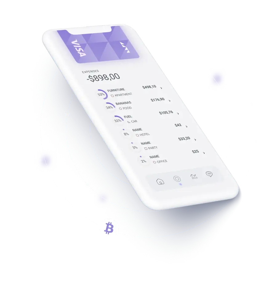 Fortivo Nexbit - AUTOMATED TRADING